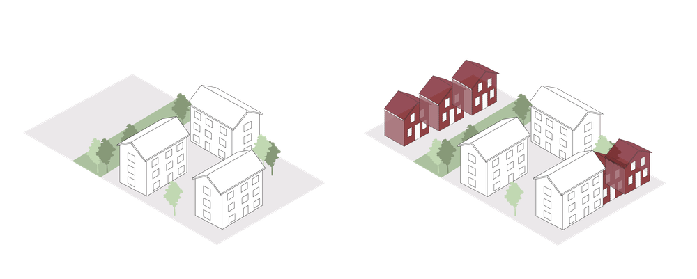 Illustrationen visar hur ett område kan kompletteras med andra typer av bostäder.