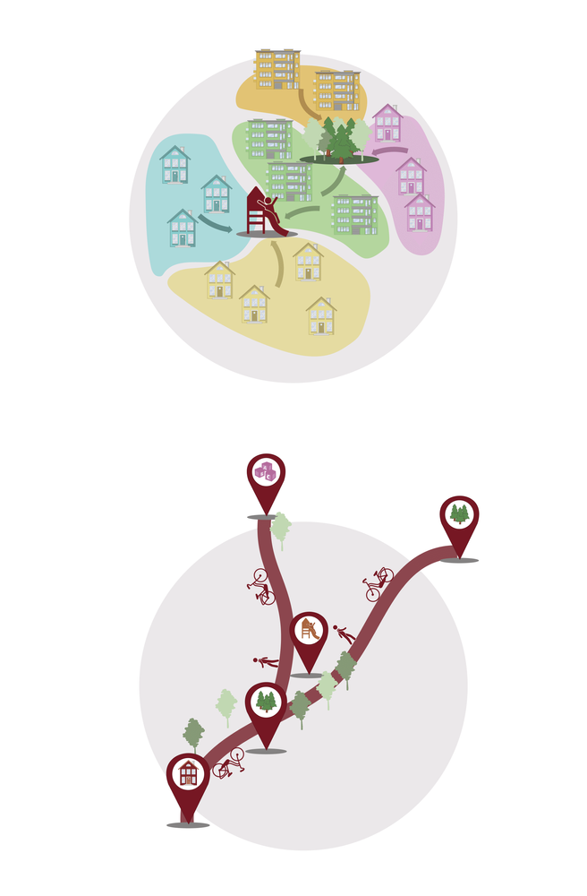 Illustrationer som principiellt visar lokalisering av social infrastruktur mellan olika bostadsområden och längs gång- och cykelstråk. 