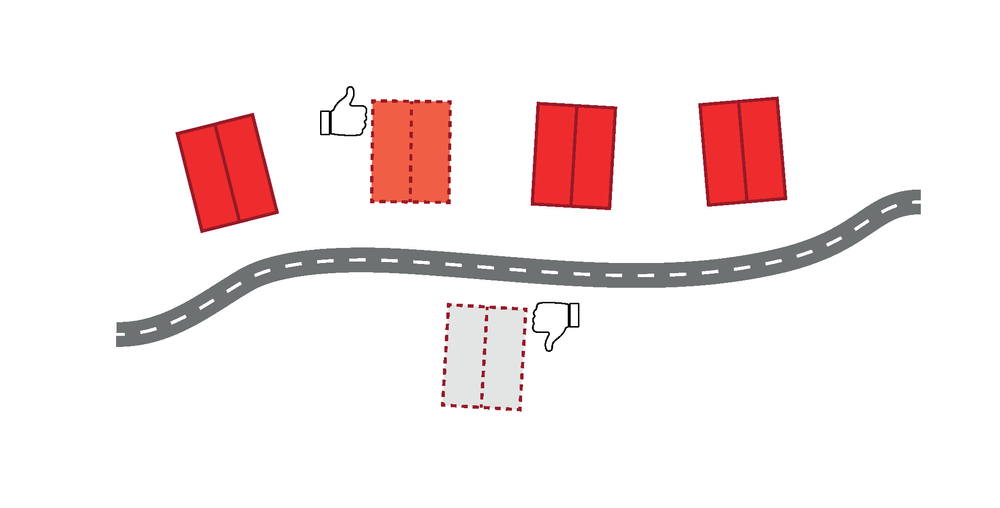 Illustration på placering längs väg