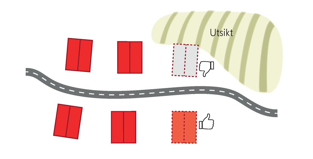 Illustration på placering mot utsikt
