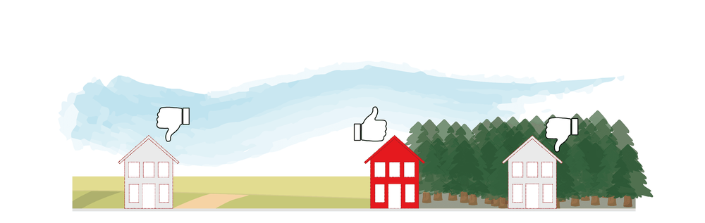 Illustration på placering i skogsbryn