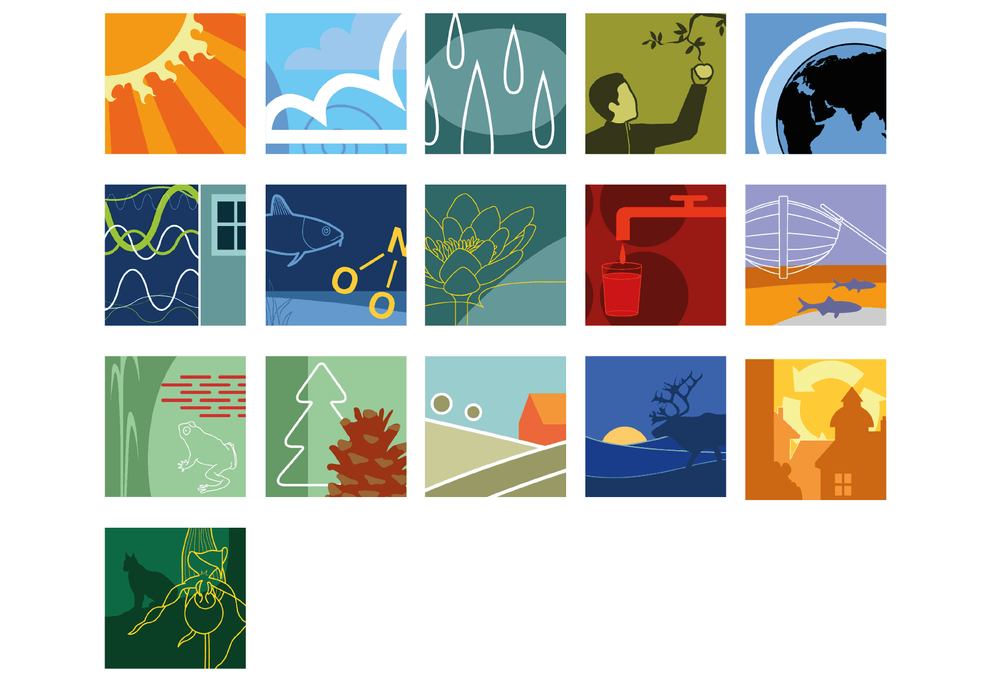 Ikoner för Sveriges 16 miljömål.